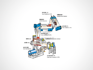 news_main_image_Disc-Heat-Dispersing-System40943525 17809937983 .png